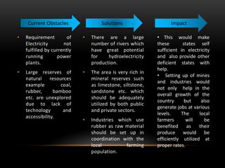 • There are a large
number of rivers which
have great potential
for hydroelectricity
production.
• The area is very rich in
mineral reserves such
as limestone, siltstone,
sandstone etc. which
should be adequately
utilized by both public
and private sectors.
• Industries which use
rubber as raw material
should be set up in
coordination with the
local farming
population.
• Requirement of
Electricity not
fulfilled by currently
running power
plants.
• Large reserves of
natural resources
example coal,
rubber, bamboo
etc. are unexplored
due to lack of
technology and
accessibility.
• This would make
these states self
sufficient in electricity
and also provide other
deficient states with
help.
• Setting up of mines
and industries would
not only help in the
overall growth of the
country but also
generate jobs at various
levels. The local
farmers will be
benefited as their
produce would be
efficiently utilized at
proper rates.
Current Obstacles Solutions Impact
 