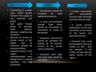• Connectivity is a major
issue, which greatly
hampers the supply of
raw materials and
goods.
• Lack good foreign
policy to promote
trade relations
between neighbouring
countries.
• Absence of service or
private sector in the
region due to
insecurity created by
cultural conflicts.
• Industrial sector in the
region is
underdeveloped even
though there is a lot of
potential to be
harnessed.
• Connectivity should be
increased by ways
explained previously.
• A strict and beneficial
Foreign Trade Policy
should be formulated in
accordance to needs of
the people.
• Incentives and security
should be provided for
setting up of business
centres to the private
sector companies.
• Industries, both large
and small scale should be
promoted .
• A better connectivity
will undoubtedly
increase both domestic
and international trade.
• It would prevent
exploitation of the local
merchants at the hands
of the buyers and
generate revenue .
• Financial help could
be provided to the local
traders so that they
can prosper, it will
further increase the per
capita income of the
region .
Current Obstacles Solutions Impact
 