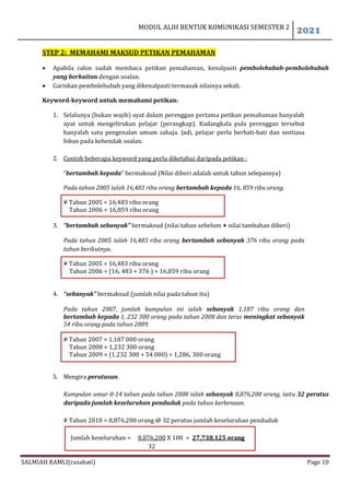 MODUL ALIH BENTUK KOMUNIKASI SEMESTER 2
2021
SALMIAH RAMLI(rasahati) Page 10
STEP 2: MEMAHAMI MAKSUD PETIKAN PEMAHAMAN
 Apabila calon sudah membaca petikan pemahaman, kenalpasti pembolehubah-pembolehubah
yang berkaitan dengan soalan.
 Gariskan pembolehubah yang dikenalpasti termasuk nilainya sekali.
Keyword-keyword untuk memahami petikan:
1. Selalunya (bukan wajib) ayat dalam perenggan pertama petikan pemahaman hanyalah
ayat untuk mengelirukan pelajar (perangkap). Kadangkala pula perenggan tersebut
hanyalah satu pengenalan umum sahaja. Jadi, pelajar perlu berhati-hati dan sentiasa
fokus pada kehendak soalan.
2. Contoh beberapa keyword yang perlu diketahui daripada petikan :
“bertambah kepada” bermaksud (Nilai diberi adalah untuk tahun selepasnya)
Pada tahun 2005 ialah 16,483 ribu orang bertambah kepada 16, 859 ribu orang.
# Tahun 2005 = 16,483 ribu orang
Tahun 2006 = 16,859 ribu orang
3. “bertambah sebanyak” bermaksud (nilai tahun sebelum + nilai tambahan diberi)
Pada tahun 2005 ialah 16,483 ribu orang bertambah sebanyak 376 ribu orang pada
tahun berikutnya.
# Tahun 2005 = 16,483 ribu orang
Tahun 2006 = (16, 483 + 376 ) = 16,859 ribu orang
4. “sebanyak” bermaksud (jumlah nilai pada tahun itu)
Pada tahun 2007, jumlah kumpulan ini ialah sebanyak 1,187 ribu orang dan
bertambah kepada 1, 232 300 orang pada tahun 2008 dan terus meningkat sebanyak
54 ribu orang pada tahun 2009.
# Tahun 2007 = 1,187 000 orang
Tahun 2008 = 1,232 300 orang
Tahun 2009 = (1,232 300 + 54 000) = 1,286, 300 orang
5. Mengira peratusan.
Kumpulan umur 0-14 tahun pada tahun 2008 ialah sebanyak 8,876,200 orang, iaitu 32 peratus
daripada jumlah keseluruhan penduduk pada tahun berkenaan.
# Tahun 2018 = 8,876,200 orang @ 32 peratus jumlah keseluruhan penduduk
Jumlah keseluruhan = 8,876,200 X 100 = 27,738,125 orang
32
 