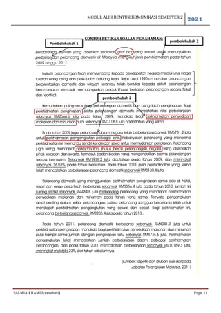 MODUL ALIH BENTUK KOMUNIKASI SEMESTER 2
2021
SALMIAH RAMLI(rasahati) Page 11
CONTOH PETIKAN SOALAN PEMAHAMAN:
Pembolehubah 1
pembolehubah 2
pembolehubah 2
 