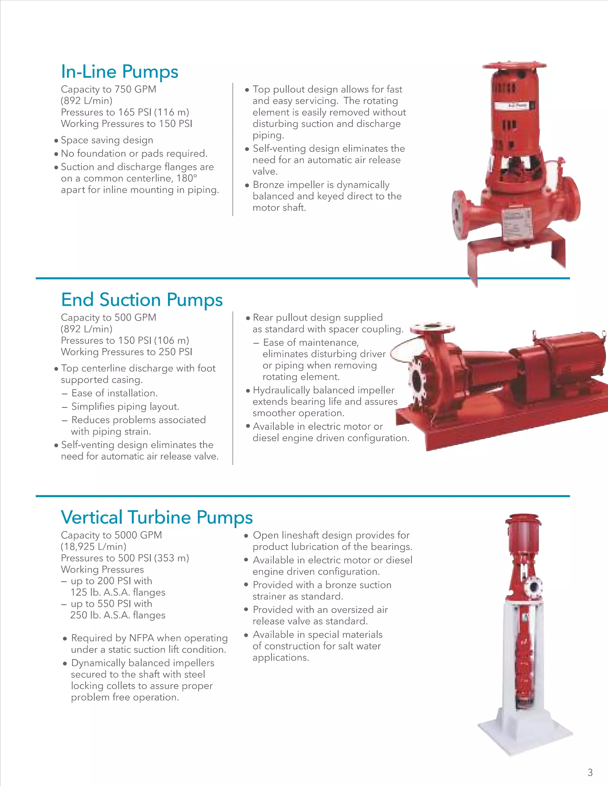 1 ac-fire-pump-systems | PDF