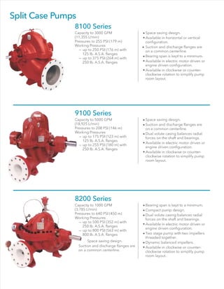 1 ac-fire-pump-systems