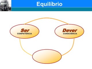 EquilíbrioSerDeverCOMPETÊNCIACONSCIÊNCIA