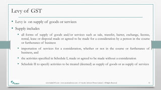 Accolet - overview and levy of India GST
