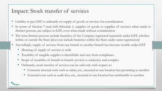 Accolet - overview and levy of India GST