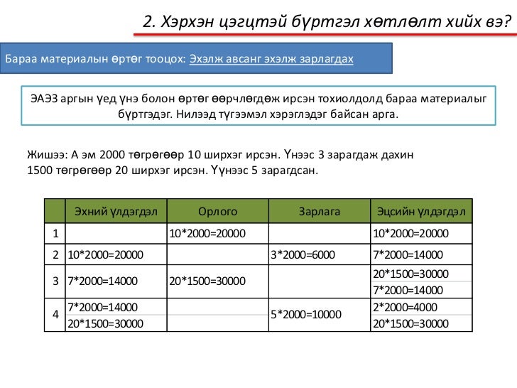 Бүртгэл тооцооны сургалт