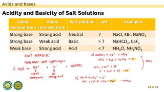 Basicity Example 1-Acids-and-Bases.pdf science general chem | PDF