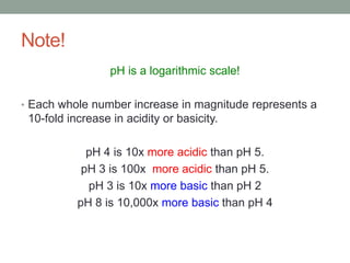 Note!
pH is a logarithmic scale!
• Each whole number increase in magnitude represents a
10-fold increase in acidity or basicity.
pH 4 is 10x more acidic than pH 5.
pH 3 is 100x more acidic than pH 5.
pH 3 is 10x more basic than pH 2
pH 8 is 10,000x more basic than pH 4
 