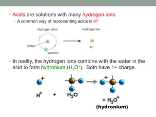 • Acids are solutions with many hydrogen ions.
• A common way of representing acids is H+
• In reality, the hydrogen ions combine with the water in the
acid to form hydronium (H3O+). Both have 1+ charge.
 