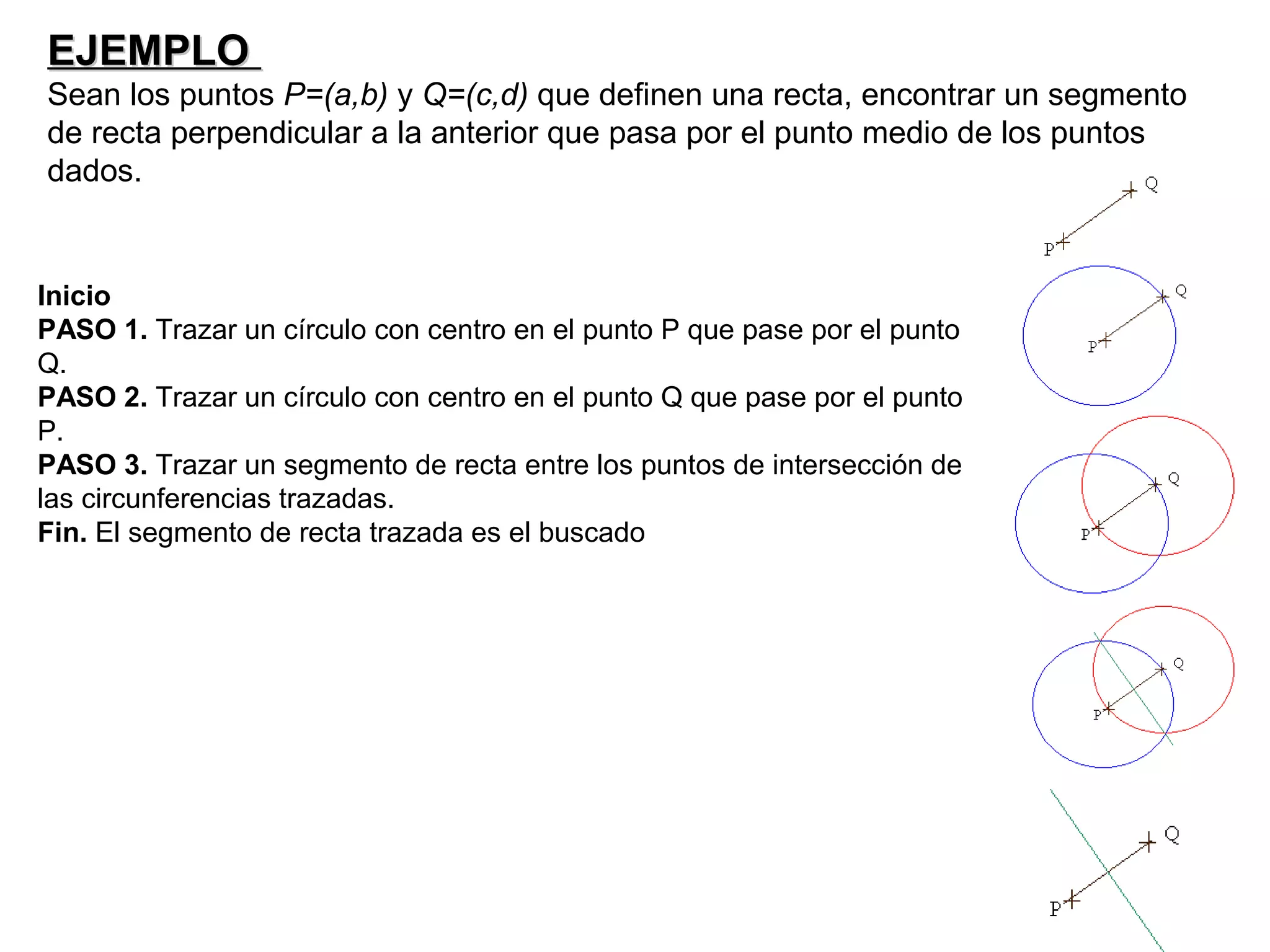 EJEMPLOEJEMPLO
Sean los puntos P=(a,b) y Q=(c,d) que definen una recta, encontrar un segmento
de recta perpendicular a la anterior que pasa por el punto medio de los puntos
dados.
Inicio
PASO 1. Trazar un círculo con centro en el punto P que pase por el punto
Q.
PASO 2. Trazar un círculo con centro en el punto Q que pase por el punto
P.
PASO 3. Trazar un segmento de recta entre los puntos de intersección de
las circunferencias trazadas.
Fin. El segmento de recta trazada es el buscado
 