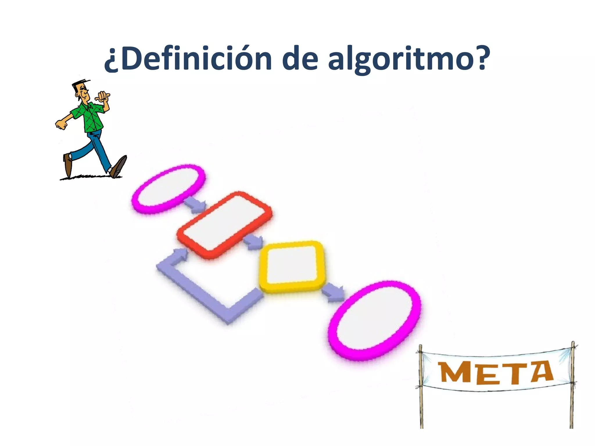 ¿Definición de algoritmo?
 