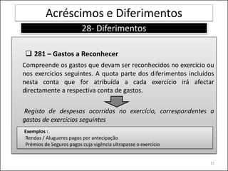 Acréscimos e Diferimentos
                         28- Diferimentos

 281 – Gastos a Reconhecer
Compreende os gastos que devam ser reconhecidos no exercício ou
nos exercícios seguintes. A quota parte dos diferimentos incluídos
nesta conta que for atribuída a cada exercício irá afectar
directamente a respectiva conta de gastos.

Registo de despesas ocorridas no exercício, correspondentes a
gastos de exercícios seguintes
Exemplos :
Rendas / Alugueres pagos por antecipação
Prémios de Seguros pagos cuja vigência ultrapasse o exercício


                                                                12
 