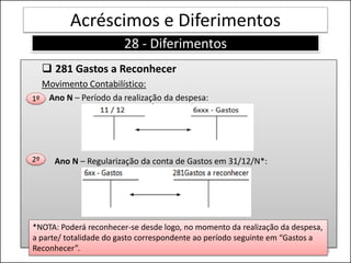 Acréscimos e Diferimentos
                         28 - Diferimentos
      281 Gastos a Reconhecer
     Movimento Contabilístico:
1º    Ano N – Período da realização da despesa:




2º      Ano N – Regularização da conta de Gastos em 31/12/N*:




*NOTA: Poderá reconhecer-se desde logo, no momento da realização da despesa,
a parte/ totalidade do gasto correspondente ao período seguinte em “Gastos a
Reconhecer”.                                                                 13
 