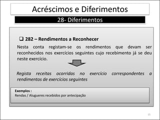 Acréscimos e Diferimentos
                          28- Diferimentos

   282 – Rendimentos a Reconhecer
 Nesta conta registam-se os rendimentos que devam ser
 reconhecidos nos exercícios seguintes cujo recebimento já se deu
 neste exercício.


 Regista receitas ocorridas no exercício       correspondentes    a
 rendimentos de exercícios seguintes

Exemplos :
Rendas / Alugueres recebidos por antecipação



                                                                 15
 