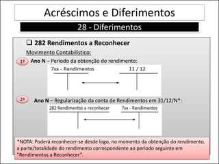 Acréscimos e Diferimentos
                          28 - Diferimentos
       282 Rendimentos a Reconhecer
      Movimento Contabilístico:
 1º    Ano N – Período da obtenção do rendimento:




 2º      Ano N – Regularização da conta de Rendimentos em 31/12/N*:




*NOTA: Poderá reconhecer-se desde logo, no momento da obtenção do rendimento,
a parte/totalidade do rendimento correspondente ao período seguinte em
”Rendimentos a Reconhecer”.                                                 16
 