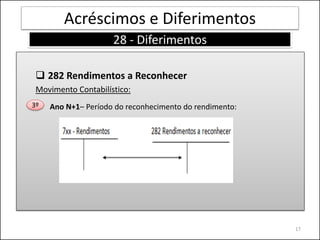 Acréscimos e Diferimentos
                     28 - Diferimentos

  282 Rendimentos a Reconhecer
 Movimento Contabilístico:
3º   Ano N+1– Período do reconhecimento do rendimento:




                                                         17
 