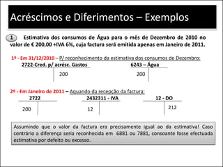 Acréscimos e Diferimentos – Exemplos
1     Estimativa dos consumos de Água para o mês de Dezembro de 2010 no
valor de € 200,00 +IVA 6%, cuja factura será emitida apenas em Janeiro de 2011.

1º - Em 31/12/2010 – P/ reconhecimento da estimativa dos consumos de Dezembro:
    2722-Cred. p/ acrésc. Gastos                   6243 – Água
                    200                              200


2º - Em Janeiro de 2011 – Aquando da recepção da factura:
         2722                   2432311 - IVA               12 - DO
     200                           12                            212


 Assumindo que o valor da factura era precisamente igual ao da estimativa! Caso
 contrário a diferença seria reconhecida em 6881 ou 7881, consoante fosse efectuada
 estimativa por defeito ou excesso.
 