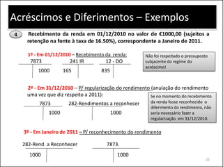Acréscimos e Diferimentos – Exemplos
3
4    Recebimento da renda em 01/12/2010 no valor de €1000,00 (sujeitos a
     retenção na fonte à taxa de 16.50%), correspondente a Janeiro de 2011.

      1º - Em 01/12/2010 – Recebimento da renda:        Não foi respeitado o pressuposto
       7873            241 IR          12 - DO          subjacente do regime do
                                                        acréscimo!
          1000       165             835


     2º - Em 31/12/2010 – P/ regularização do rendimento (anulação do rendimento
     uma vez que diz respeito a 2011):                   Se no momento do recebimento
          7873         282-Rendimentos a reconhecer       da renda fosse reconhecido o
                                                          diferimento do rendimento, não
              1000                         1000           seria necessário fazer a
                                                          regularização em 31/12/2010.

    3º - Em Janeiro de 2011 – P/ reconhecimento do rendimento

    282-Rend. a Reconhecer             7873.
      1000                                   1000
                                                                                       22
 