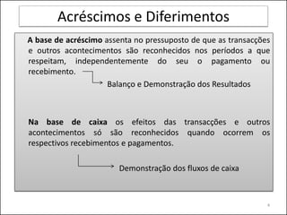 Acréscimos e Diferimentos
A base de acréscimo assenta no pressuposto de que as transacções
e outros acontecimentos são reconhecidos nos períodos a que
respeitam, independentemente do seu o pagamento ou
recebimento.
                     Balanço e Demonstração dos Resultados



Na base de caixa os efeitos das transacções e outros
acontecimentos só são reconhecidos quando ocorrem os
respectivos recebimentos e pagamentos.

                        Demonstração dos fluxos de caixa



                                                               4
 