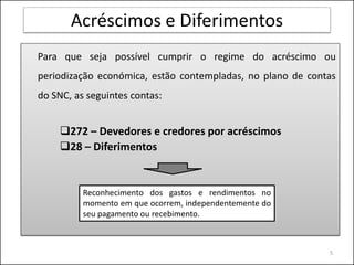 Acréscimos e Diferimentos
Para que seja possível cumprir o regime do acréscimo ou
periodização económica, estão contempladas, no plano de contas
do SNC, as seguintes contas:


    272 – Devedores e credores por acréscimos
    28 – Diferimentos


          Reconhecimento dos gastos e rendimentos no
          momento em que ocorrem, independentemente do
          seu pagamento ou recebimento.



                                                            5
 