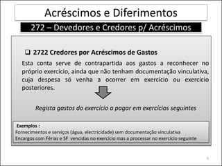 Acréscimos e Diferimentos
       272 – Devedores e Credores p/ Acréscimos

     2722 Credores por Acréscimos de Gastos
   Esta conta serve de contrapartida aos gastos a reconhecer no
   próprio exercício, ainda que não tenham documentação vinculativa,
   cuja despesa só venha a ocorrer em exercício ou exercício
   posteriores.


         Regista gastos do exercício a pagar em exercícios seguintes

Exemplos :
Fornecimentos e serviços (água, electricidade) sem documentação vinculativa
Encargos com Férias e SF vencidas no exercício mas a processar no exercício seguinte


                                                                                       9
 
