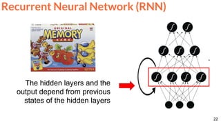 22
The hidden layers and the
output depend from previous
states of the hidden layers
Recurrent Neural Network (RNN)
 