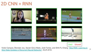 26
Victor Campos, Brendan Jou, Xavier Giro-i-Nieto, Jordi Torres, and Shih-Fu Chang. “Skip RNN: Learning to
Skip State Updates in Recurrent Neural Networks”, ICLR 2018.
Used Unused
2D CNN + RNN
 