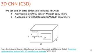 3D CNN (C3D)
28
●
●
Tran, Du, Lubomir Bourdev, Rob Fergus, Lorenzo Torresani, and Manohar Paluri. "Learning
spatiotemporal features with 3D convolutional networks" ICCV 2015
 