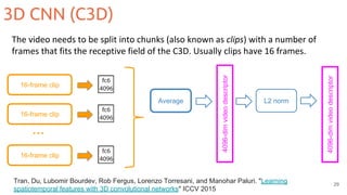 29
Tran, Du, Lubomir Bourdev, Rob Fergus, Lorenzo Torresani, and Manohar Paluri. "Learning
spatiotemporal features with 3D convolutional networks" ICCV 2015
16-frame clip
16-frame clip
16-frame clip
...
Average
4096-dimvideodescriptor
4096-dimvideodescriptor
L2 norm
3D CNN (C3D)
 