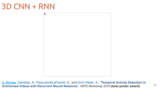 32
3D CNN + RNN
A. Montes, Salvador, A., Pascual-deLaPuente, S., and Giró-i-Nieto, X., “Temporal Activity Detection in
Untrimmed Videos with Recurrent Neural Networks”, NIPS Workshop 2016 (best poster award)
 