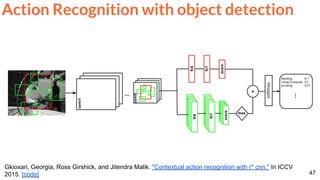 BSc
thesis
47
Action Recognition with object detection
Gkioxari, Georgia, Ross Girshick, and Jitendra Malik. "Contextual action recognition with r* cnn." In ICCV
2015. [code]
 
