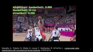 5
Karpathy, A., Toderici, G., Shetty, S., Leung, T., Sukthankar, R., & Fei-Fei, L. . Large-scale video
classification with convolutional neural networks. CVPR 2014
 