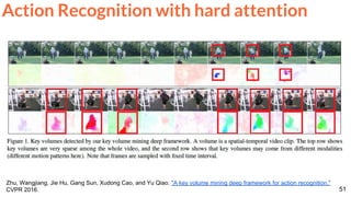 51
Zhu, Wangjiang, Jie Hu, Gang Sun, Xudong Cao, and Yu Qiao. "A key volume mining deep framework for action recognition."
CVPR 2016.
Action Recognition with hard attention
 