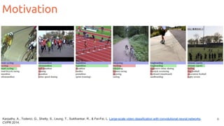 Motivation
6Karpathy, A., Toderici, G., Shetty, S., Leung, T., Sukthankar, R., & Fei-Fei, L. Large-scale video classification with convolutional neural networks.
CVPR 2014.
 