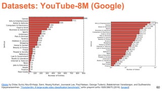 60
(Slides by Dídac Surís) Abu-El-Haija, Sami, Nisarg Kothari, Joonseok Lee, Paul Natsev, George Toderici, Balakrishnan Varadarajan, and Sudheendra
Vijayanarasimhan. "Youtube-8m: A large-scale video classification benchmark." arXiv preprint arXiv:1609.08675 (2016). [project]
Datasets: YouTube-8M (Google)
 