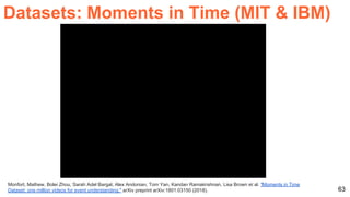 63
Monfort, Mathew, Bolei Zhou, Sarah Adel Bargal, Alex Andonian, Tom Yan, Kandan Ramakrishnan, Lisa Brown et al. "Moments in Time
Dataset: one million videos for event understanding." arXiv preprint arXiv:1801.03150 (2018).
Datasets: Moments in Time (MIT & IBM)
 