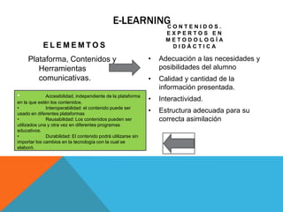 E-LEARNING O N T E N I D O S .
                                                        C
                                                                     EXPERTOS EN
                                                                     METODOLOGÍA
            ELEMEMTOS                                                 DIDÁCTICA

     Plataforma, Contenidos y                                  •   Adecuación a las necesidades y
        Herramientas                                               posibilidades del alumno
        comunicativas.                                         •   Calidad y cantidad de la
                                                                   información presentada.
•             Accesibilidad, independiente de la plataforma
                                                               •   Interactividad.
en la que estén los contenidos.
•             Interoperabilidad: el contenido puede ser
usado en diferentes plataformas
                                                               •   Estructura adecuada para su
•             Reusabilidad: Los contenidos pueden ser              correcta asimilación
utilizados una y otra vez en diferentes programas
educativos.
•             Durabilidad: El contenido podrá utilizarse sin
importar los cambios en la tecnología con la cual se
elaboró.
 