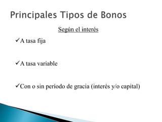 Según el interés
A tasa fija
A tasa variable
Con o sin período de gracia (interés y/o capital)
 