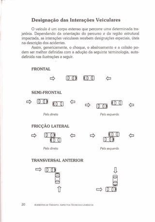 Designação das Interações Veiculares
o veículo é um corpo extenso que percorre uma determinada tra-
jetória. Dependendo da orientação do percurso e da região estrutural
impactada, as interações veiculares recebem designações especiais, úteis
na descrição dos acidentes.
Assim, genericamente, o choque, o abalroamento e a colisão po-
dem ser melhor definidas com a adução da seguinte terminologia, auto-
definida nas ilustrações a seguir.
FRONTAL
~ [[]] [[]J
SEMI-FRONTAL
~ [[]]
[([]J ~
~ []]I][([]J ~
Pela direita Pela esquerda
FRICÇÃO LATERAL
~ [[]] ~
[[]J
[[]J []]I]
Pela direita Pela esquerda
TRANSVERSAL ANTERIOR
c::::1 [[]]
,Q.
~
~
1J c::::1 m=n
20 ACIDENTES DE TRÂNSITO: ASPECTOS TÉCNICOS E JURÍDICOS
 