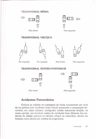 TRANSVERSAL MÉDIA
Pela direita Pela esquerda
TRANSVERSAL OBLÍQUA
t ,
eQ Q~
I 
Por impulsão Por oposição Pela direita Pela esquerda
TRANSVERSAL ÂNTERO-POSTERIOR
Pela direita Pela esquerda
Acidentes Ferroviários
Embora as colisões em passagens de níveis (cruzamento em nível
de via pública com via férrea) entre veículo automotor e composição fer-
roviária, em maior número, configurem colisão transversal simples, na
nossa opinião, por envolver cadeia de condições bem diferente dos aci-
dentes de tráfego comuns no trânsito urbano ou rodoviário, devem ser
tratadas como perícia em matéria de engenharia.
INTRODUÇÃO 21
 