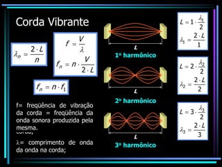 Corda Vibrante
n
L
n


2

L
V
n
f
V
f
n




2

1
f
n
fn 

n= 1; 2; 3.... representa
o número do harmônico;
V= velocidade da onda na
corda;
= comprimento de onda
da onda na corda;
L 1
2
2
1
1
1
L
L






1o harmônico
L 2
2
2
2
2
2
L
L






2o harmônico
L 3
2
2
3
3
3
L
L






3o harmônico
f= freqüência de vibração
da corda = freqüência da
onda sonora produzida pela
mesma.
 