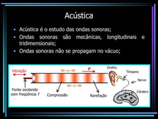 Acústica
• Acústica é o estudo das ondas sonoras;
• Ondas sonoras são mecânicas, longitudinais e
tridimensionais;
• Ondas sonoras não se propagam no vácuo;


V
Fonte oscilando
com freqüência f
Orelha
Tímpano
Nervo
Cérebro
Compressão Rarefação
Vibração
 