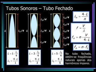 Tubos Sonoros – Tubo Fechado
n
L
n


4

L
V
n
f
V
f
n




4

1
f
n
fn 

n=1 ; 3 ; 5 ... 
representa o número
do harmônico.
L 1 /4
1
4
4
1
1
1
L
L






L
3 /4
3 /4
3
4
4
3
3
3
L
L






3 /4 L
5 /4
5 /4
5 /4
5
4
4
5
5
5
L
L






5 /4
5 /4
No tubo fechado,
obtêm-se freqüências
naturais apenas dos
harmônicos ímpares.
 