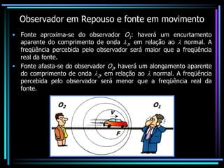 Observador em Repouso e fonte em movimento
• Fonte aproxima-se do observador O1: haverá um encurtamento
aparente do comprimento de onda 1, em relação ao  normal. A
freqüência percebida pelo observador será maior que a freqüência
real da fonte.
• Fonte afasta-se do observador O2, haverá um alongamento aparente
do comprimento de onda 2, em relação ao  normal. A freqüência
percebida pelo observador será menor que a freqüência real da
fonte.
O1
O2
V
F
 