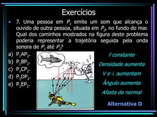 Exercícios
• 7. Uma pessoa em P1 emite um som que alcança o
ouvido de outra pessoa, situada em P2, no fundo do mar.
Qual dos caminhos mostrados na figura deste problema
poderia representar a trajetória seguida pela onda
sonora de P1 até P2?
a) P1AP2.
b) P1BP2.
c) P1CP2.
d) P1DP2.
e) P1EP2.
Alternativa D
f constante
Densidade aumenta
V e  aumentam
Ângulo aumenta
Afasta da normal
 