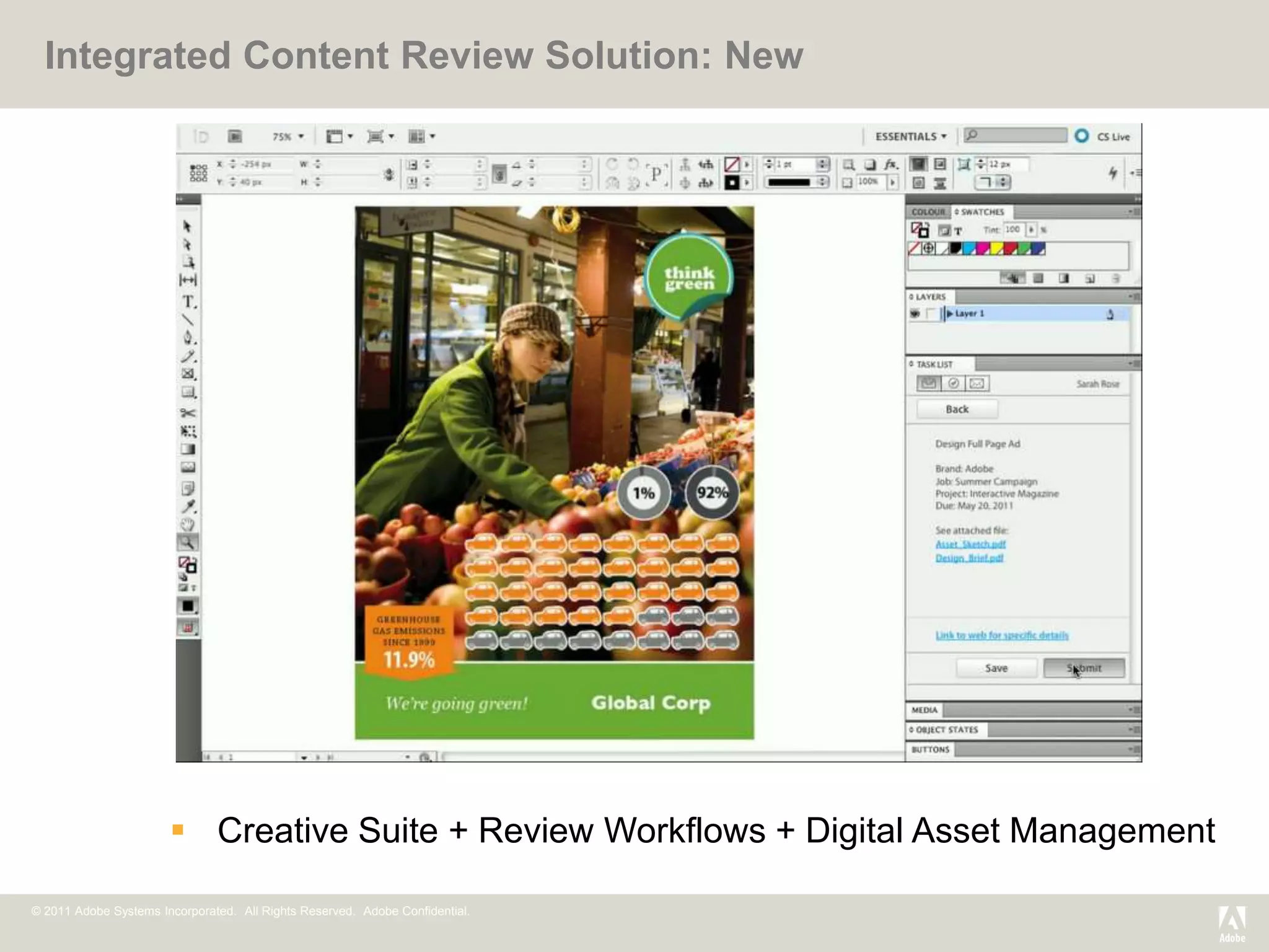 Integrated Content Review Solution: New




                        Creative Suite + Review Workflows + Digital Asset Management

© 2011 Adobe Systems Incorporated. All Rights Reserved. Adobe Confidential.
 
