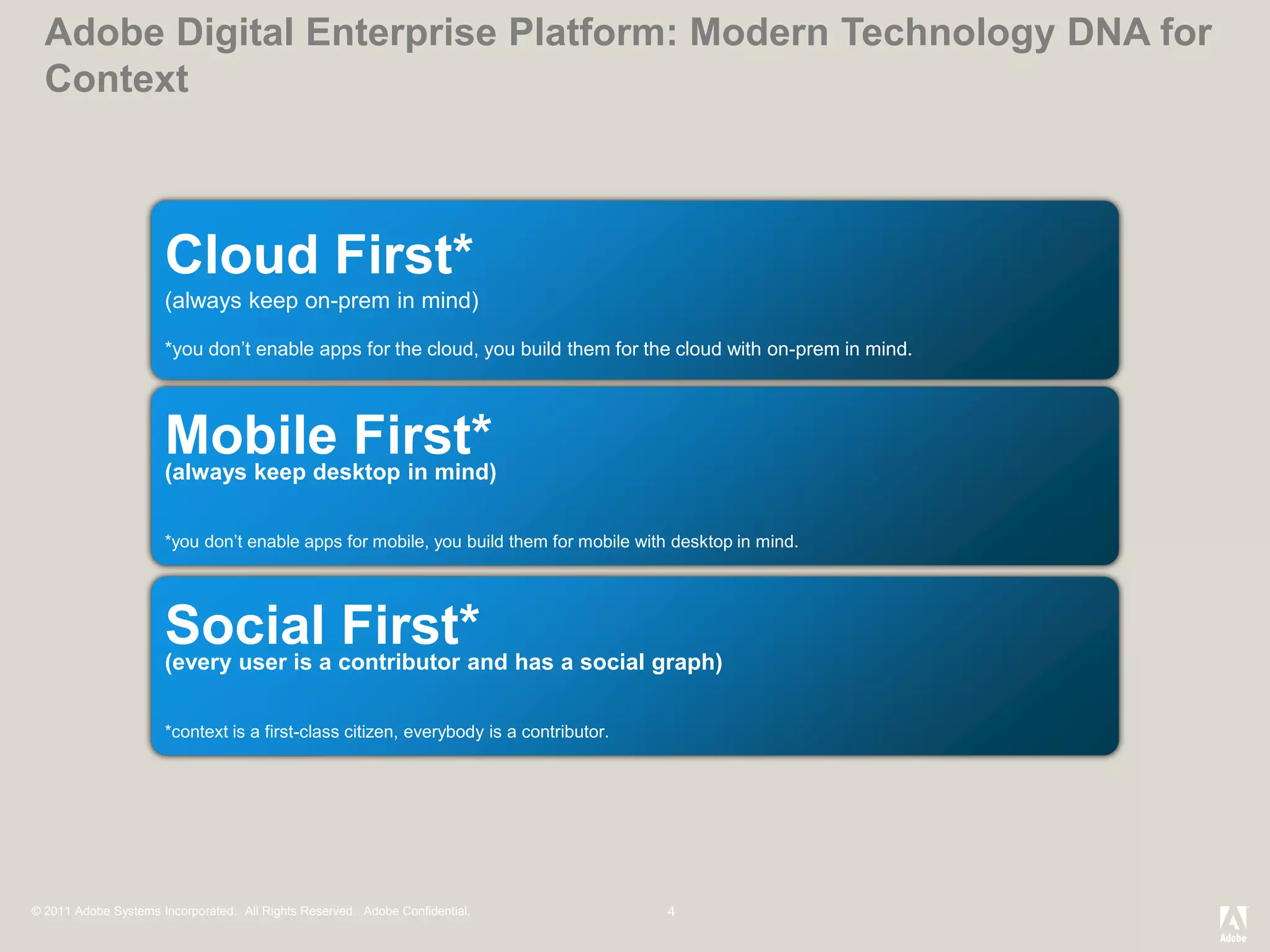 Adobe Digital Enterprise Platform: Modern Technology DNA for
  Context



                      Cloud First*
                      (always keep on-prem in mind)

                      *you don’t enable apps for the cloud, you build them for the cloud with on-prem in mind.




                      Mobile First*
                      (always keep desktop in mind)

                      *you don’t enable apps for mobile, you build them for mobile with desktop in mind.




                      Sociala contributor and has a social graph)
                      (every user is
                                     First*
                      *context is a first-class citizen, everybody is a contributor.




© 2011 Adobe Systems Incorporated. All Rights Reserved. Adobe Confidential.
 