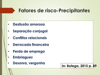 • Desilusão amorosa
• Separação conjugal
• Conflitos relacionais
• Derrocada financeira
• Perda de emprego
• Embriaguez
• Desonra, vergonha
In: Botega, 2015 p. 89
Fatores de risco-Precipitantes
 