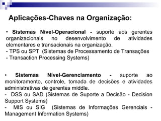 Aplicações-Chaves na Organização:
• Sistemas Nível-Operacional - suporte aos gerentes
organizacionais    no   desenvolvimento     de atividades
elementares e transacionais na organização.
- TPS ou SPT (Sistemas de Processamento de Transações
- Transaction Processing Systems)


•  Sistemas       Nível-Gerenciamento   -  suporte    ao
monitoramento, controle, tomada de decisões e atividades
administrativas de gerentes middle.
- DSS ou SAD (Sistemas de Suporte a Decisão - Decision
Support Systems)
- MIS ou SIG (Sistemas de Informações Gerenciais -
Management Information Systems)
 