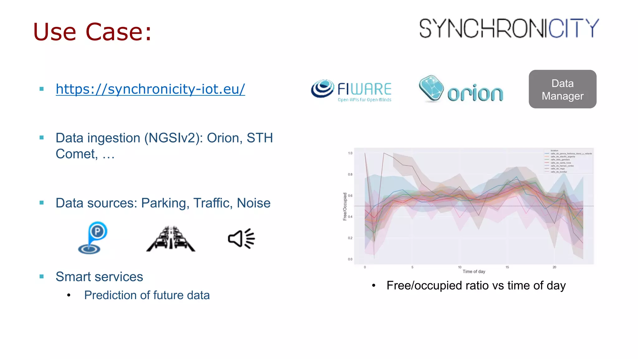 Use Case:
§ https://synchronicity-iot.eu/
§ Data ingestion (NGSIv2): Orion, STH
Comet, …
§ Data sources: Parking, Traffic, Noise
§ Smart services
• Prediction of future data
Data
Manager
• Free/occupied ratio vs time of day
 